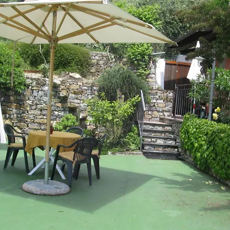 Séjour à la ferme La Vigna