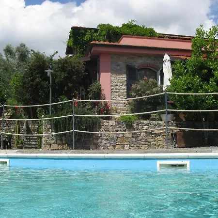 La Vigna *