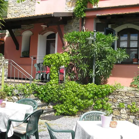 La Vigna Vakantieboerderij *
